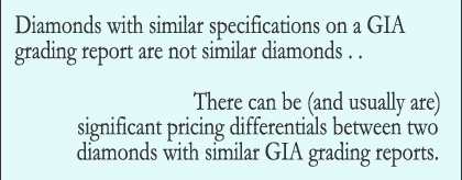 Gia certification clearance price